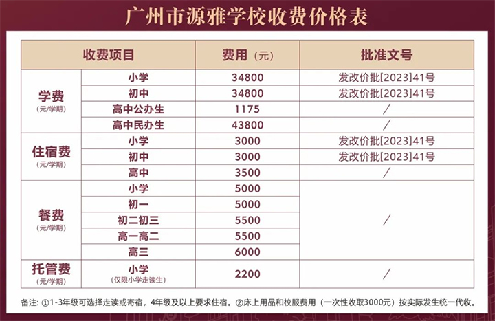 广州源雅学校04.jpg 广州源雅学校04.jpg